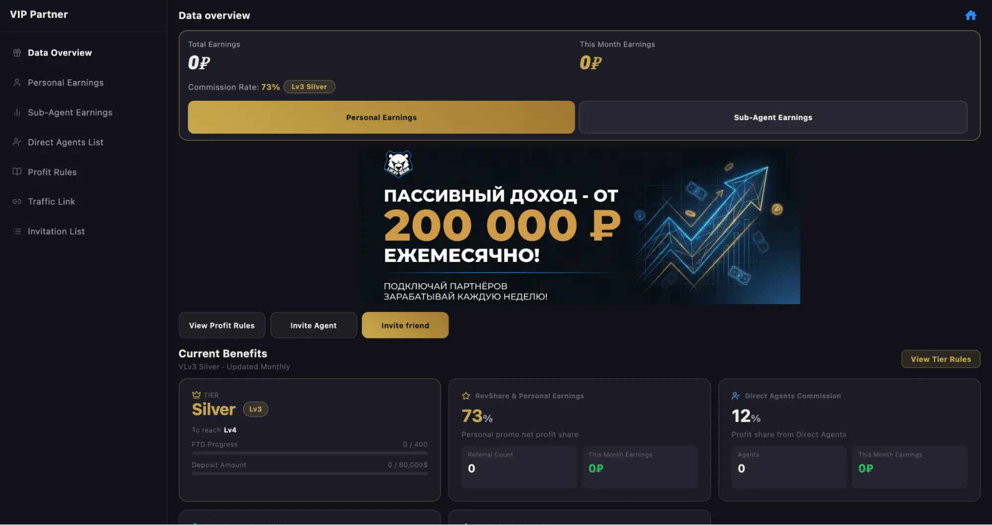 Data overview
