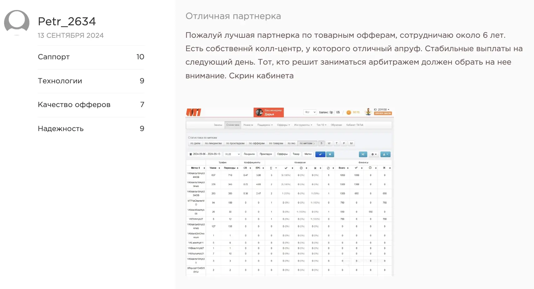 Отзывы о партнерке M1.TOP