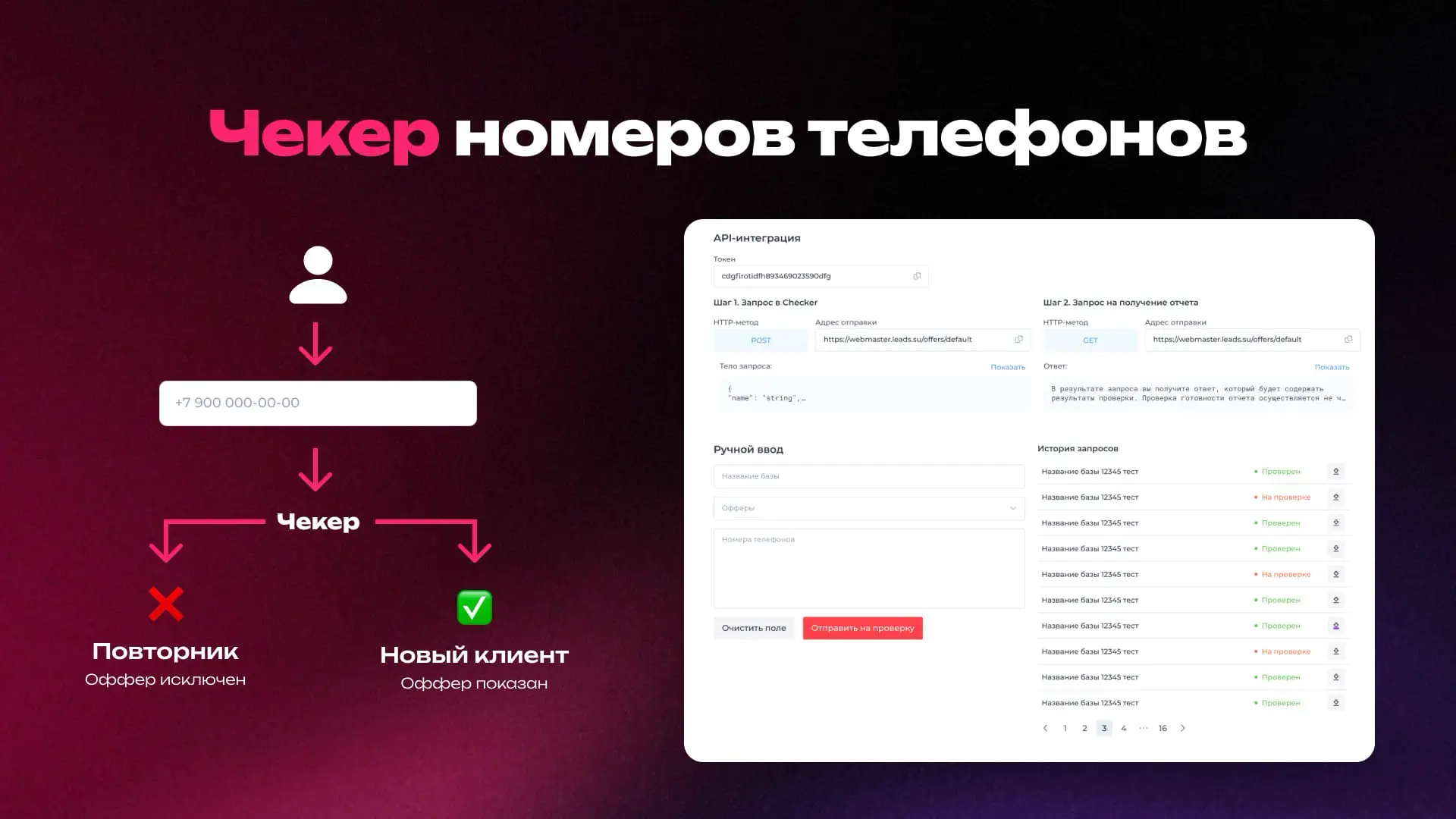 Чекер номеров телефонов