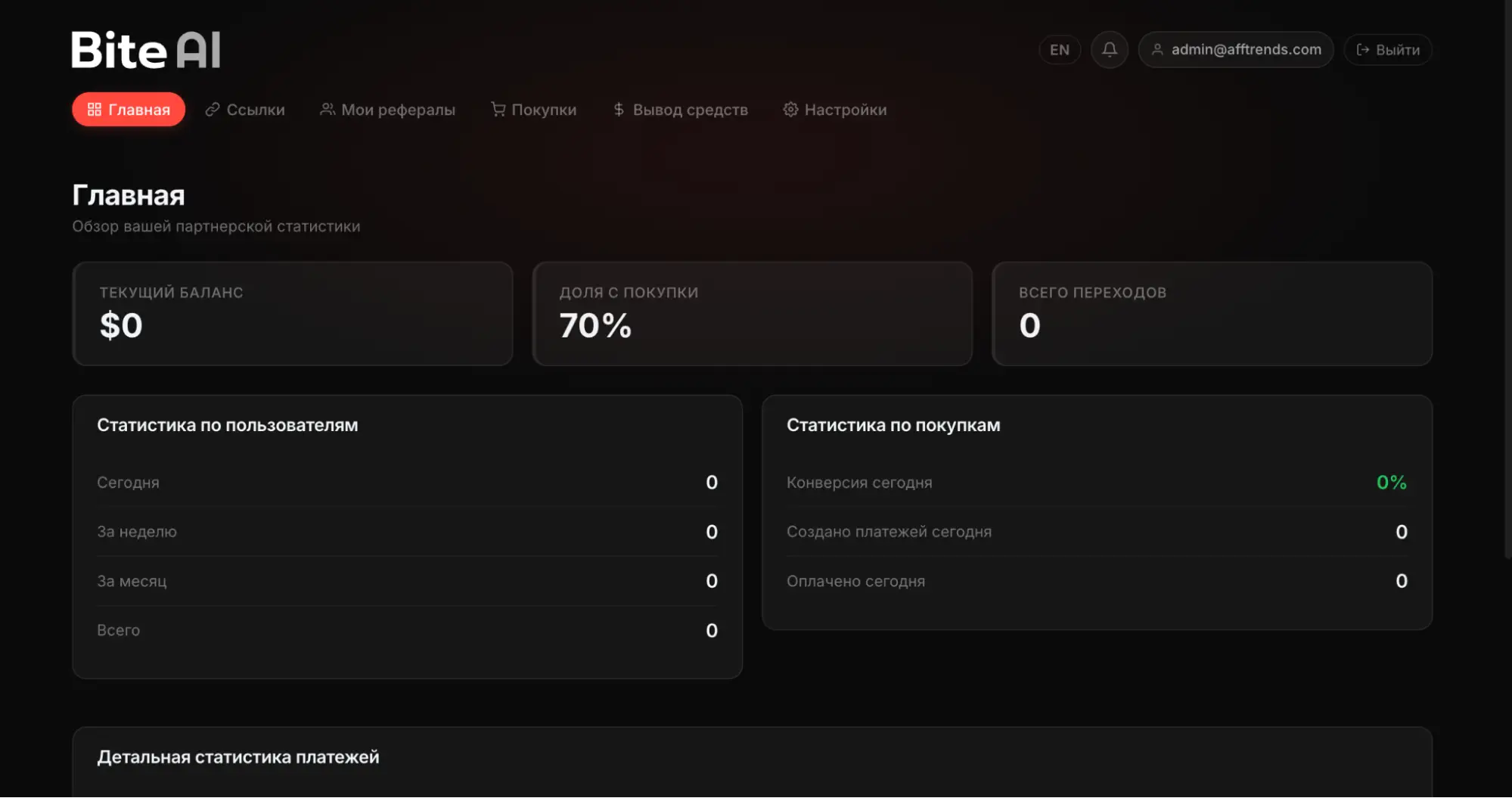 Обзор личного кабинета партнерки Bite AI