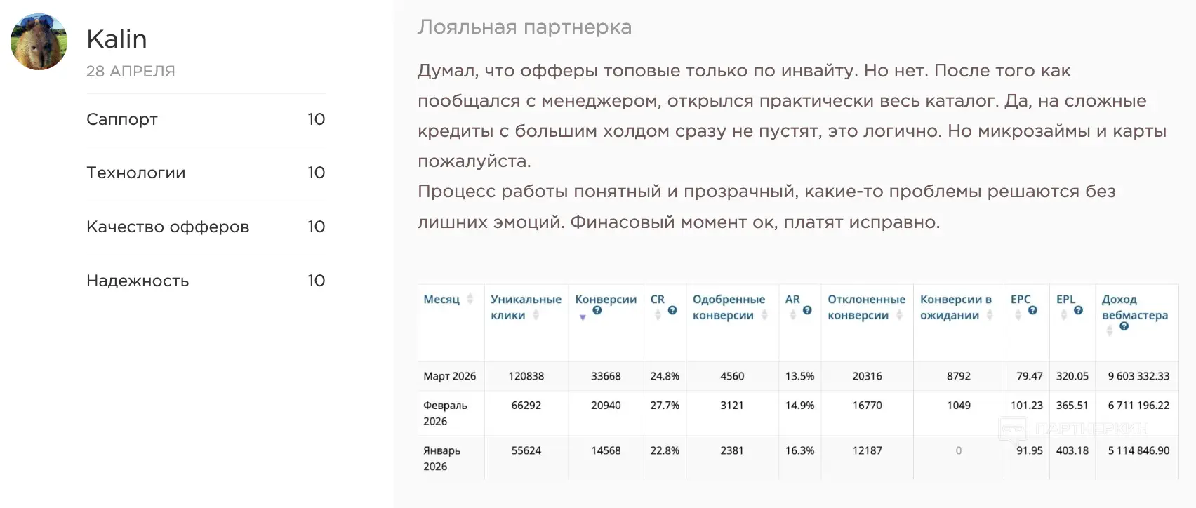 Отзывы о партнерке Leads