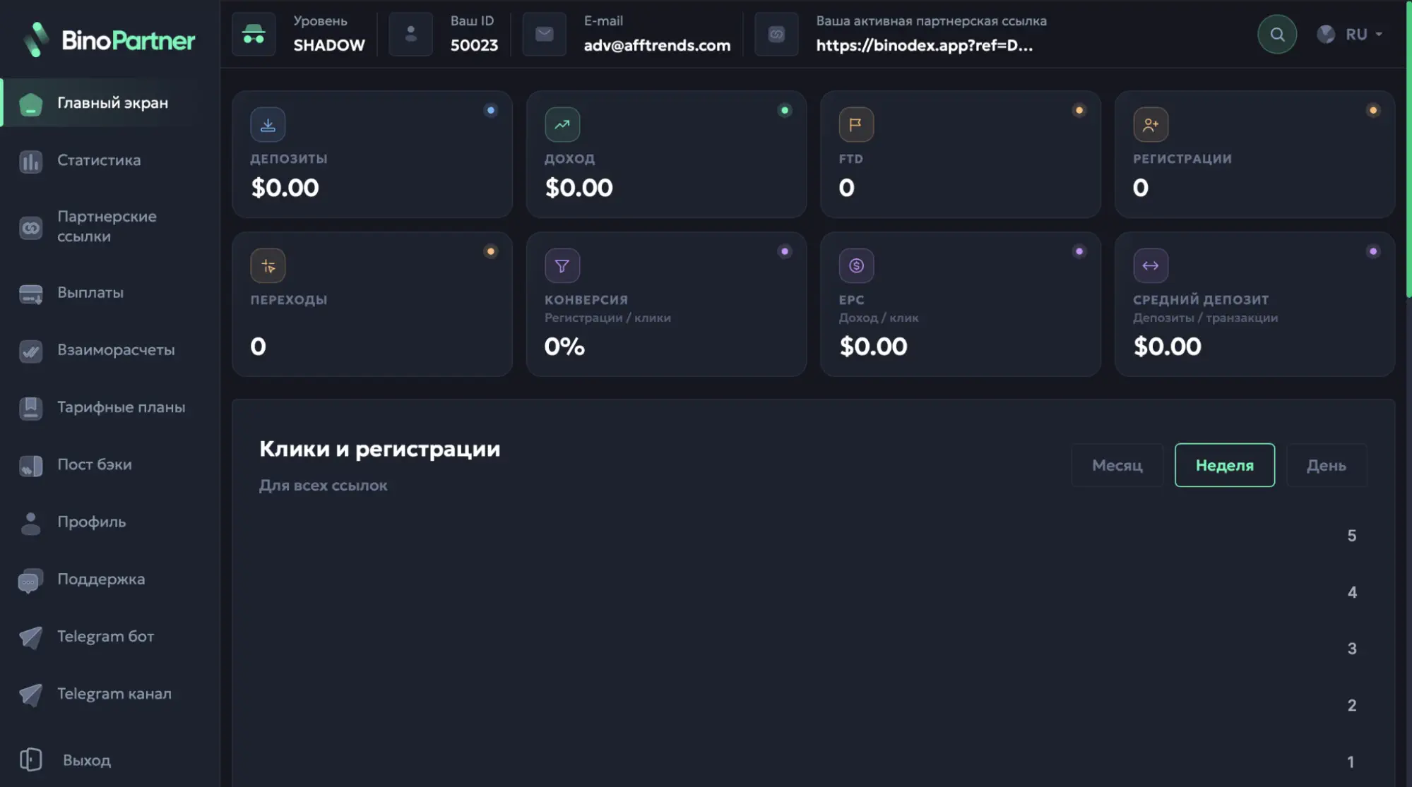 Главный экран