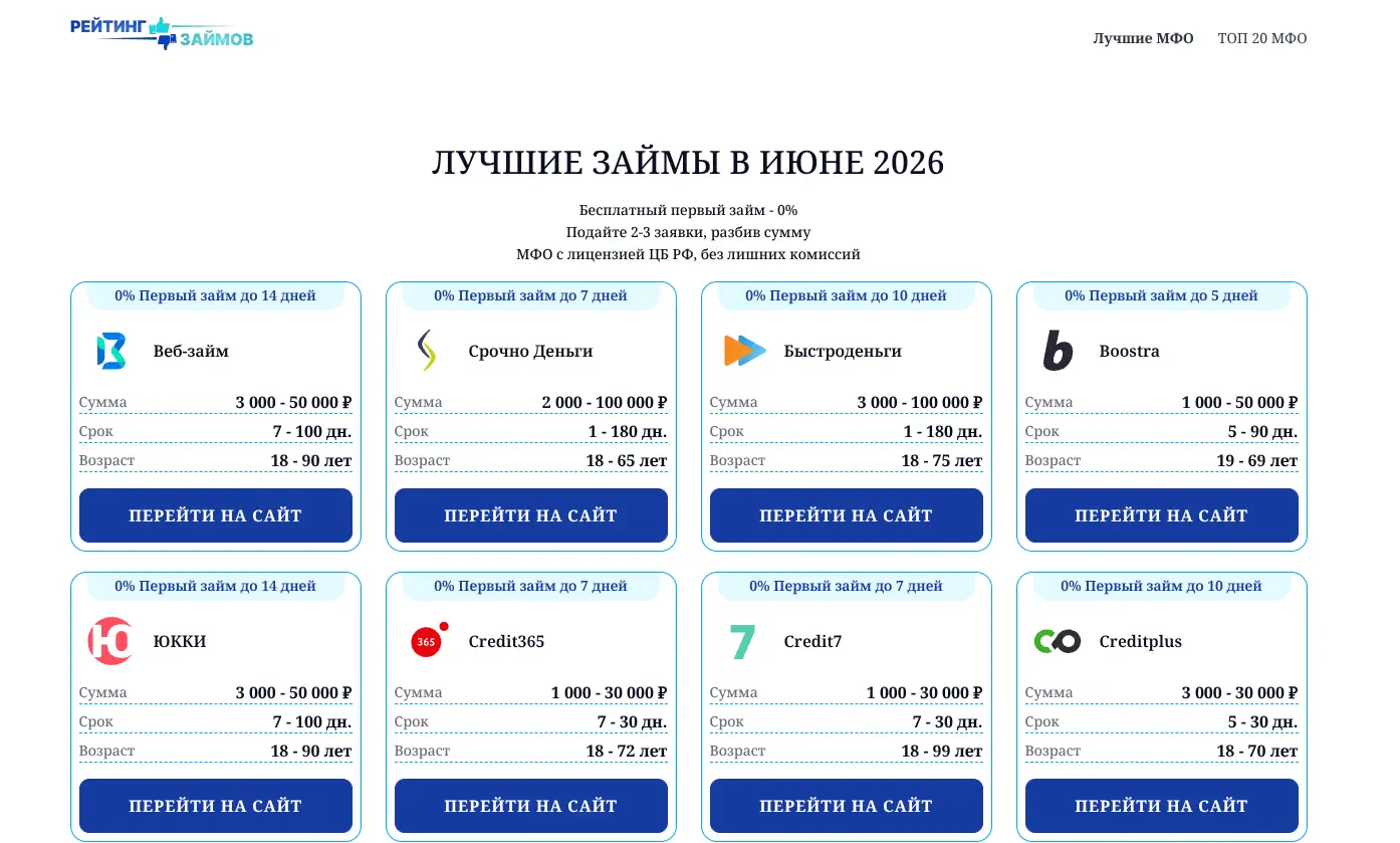 За год я вырос до 17 млн ₽ без команды, делая всего одну вещь
