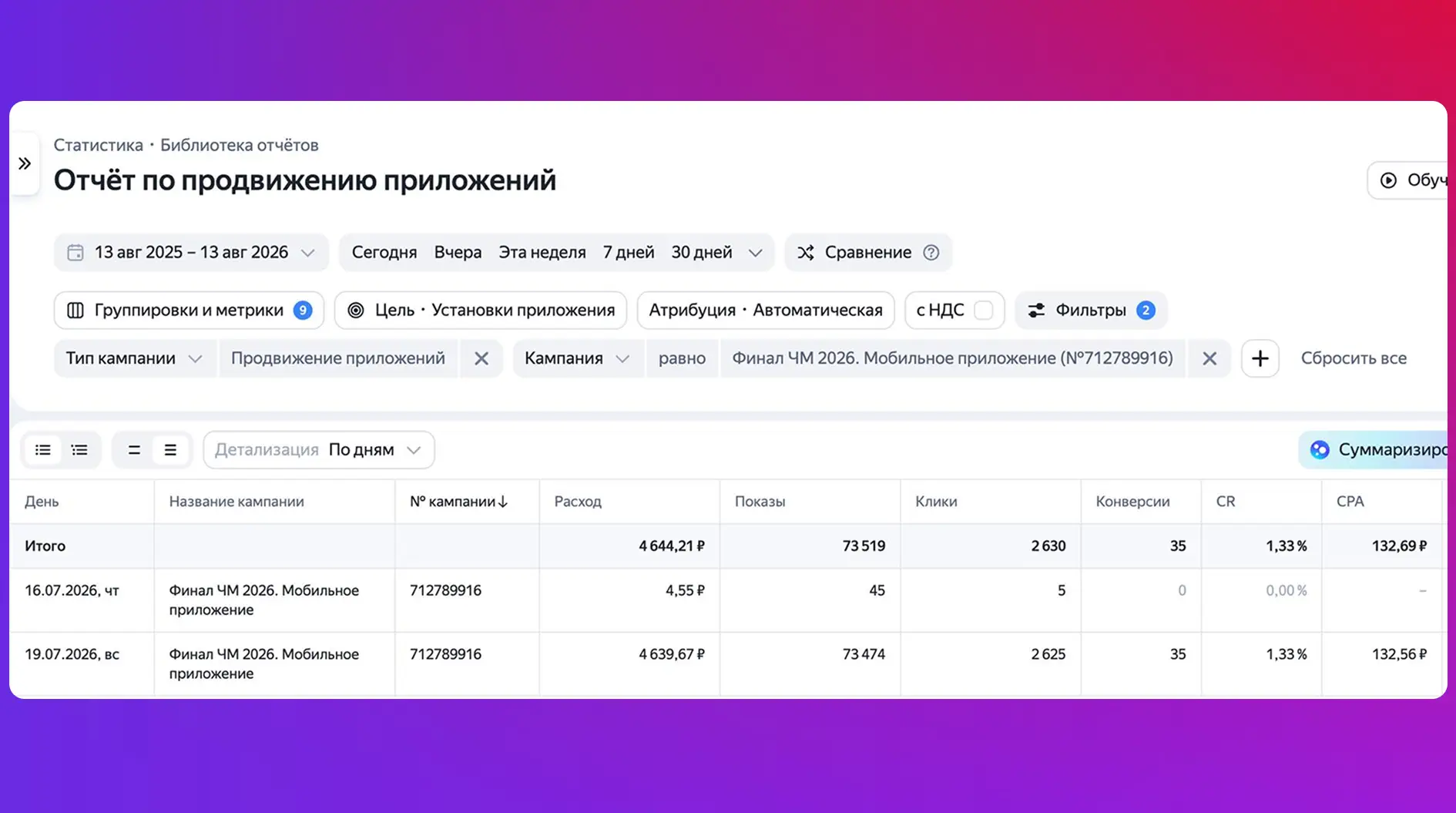 Залили трафик на беттинг под финал ЧМ-2026: сколько потратили, что заработали и какие ошибки нашли