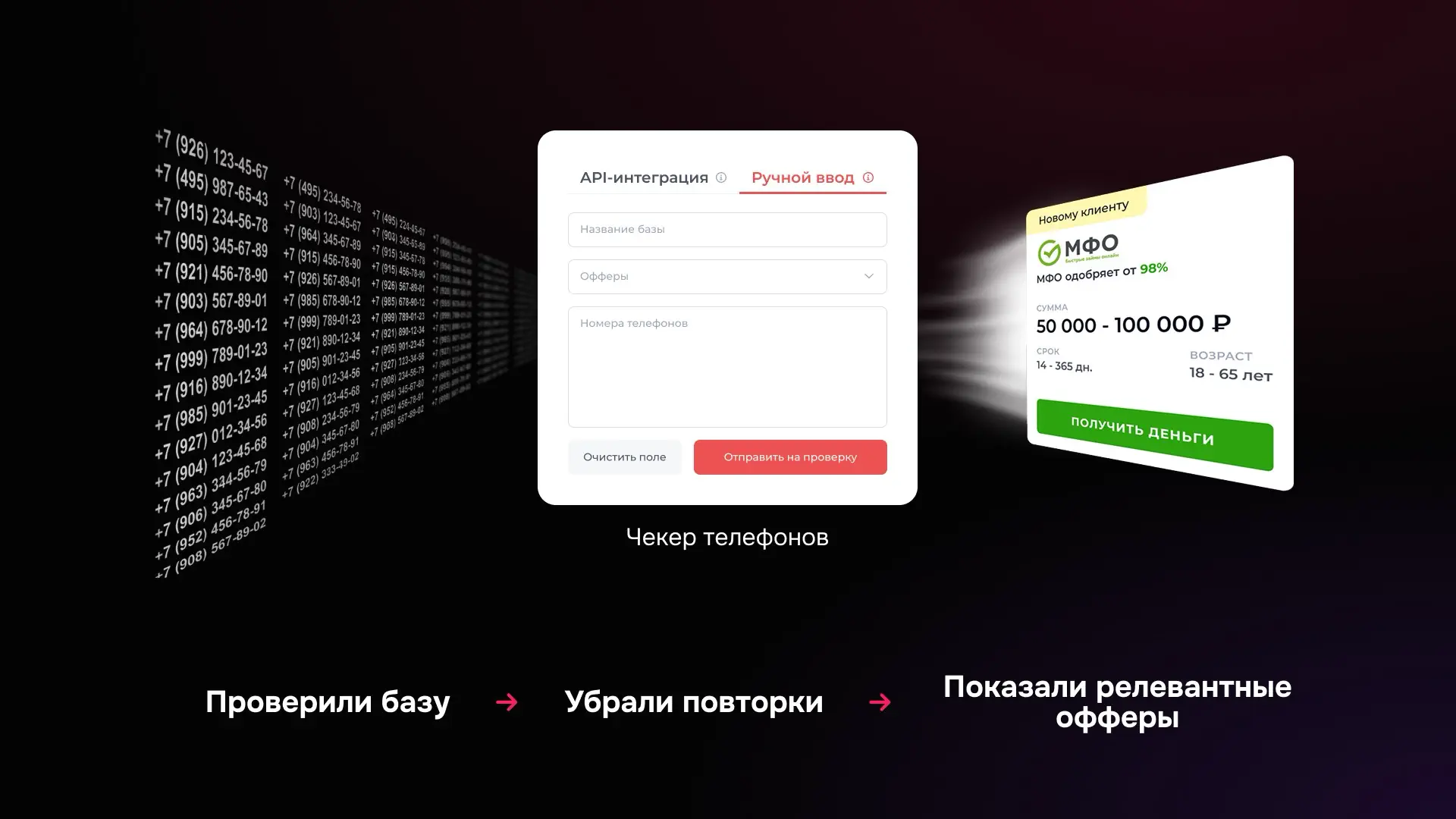 Почему одна SMS для всей базы не работает