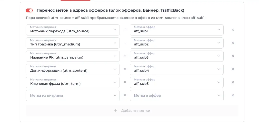 Как таргетироваться