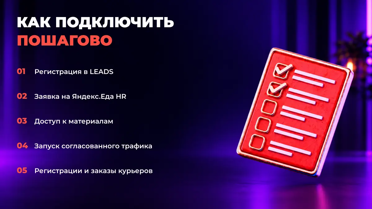 Как начать зарабатывать на партнерской программе Яндекс Еды