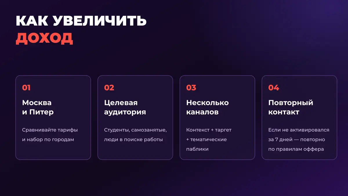 Как увеличить доход на партнерке Яндекс Еды