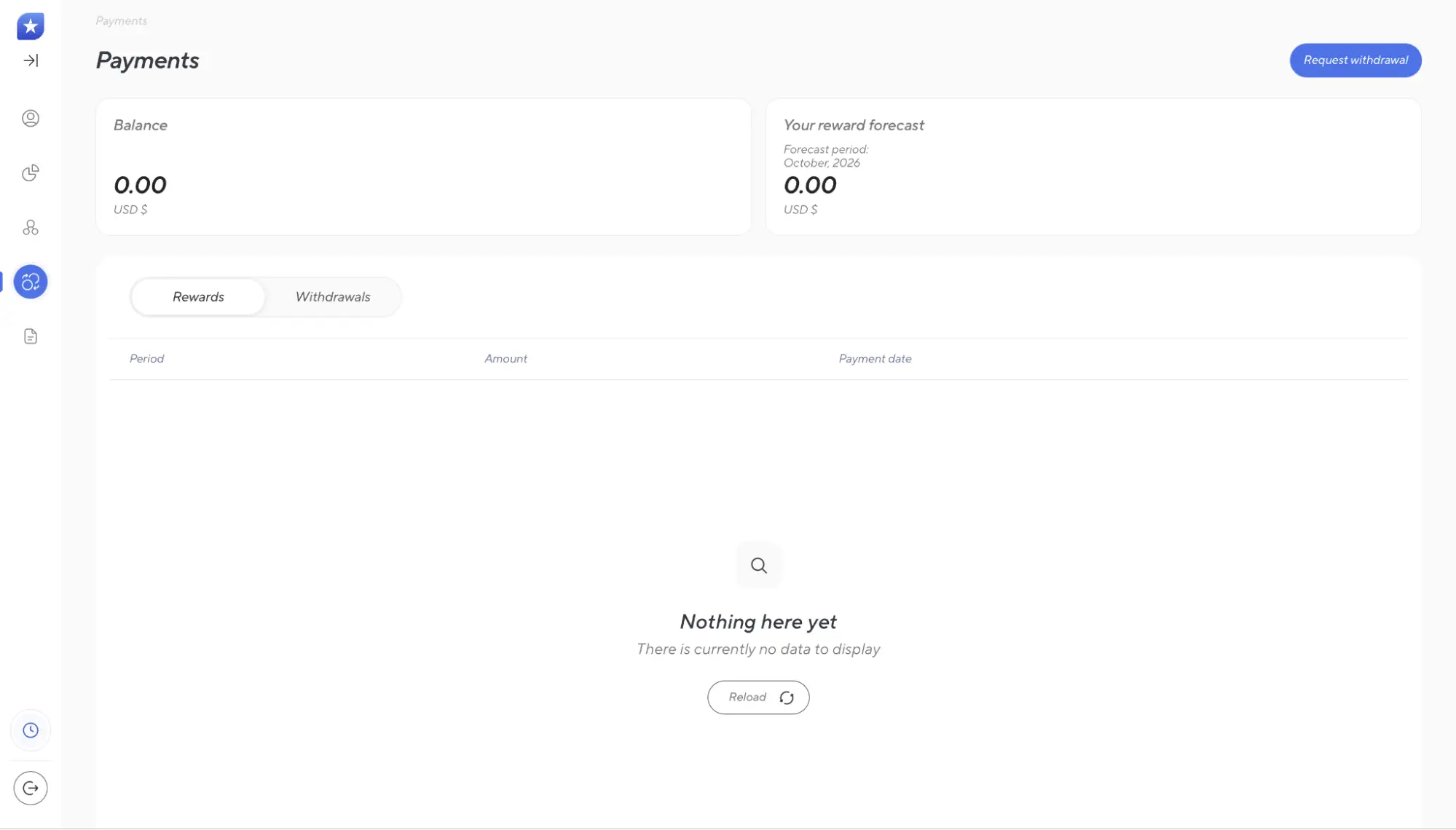 Rewards & Withdrawals