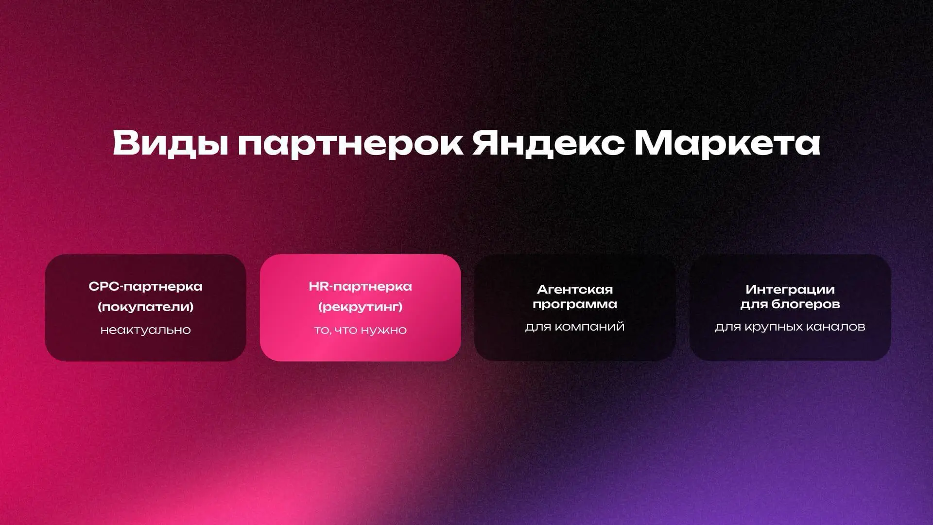 Какие варианты партнерства есть у Яндекс Маркета?