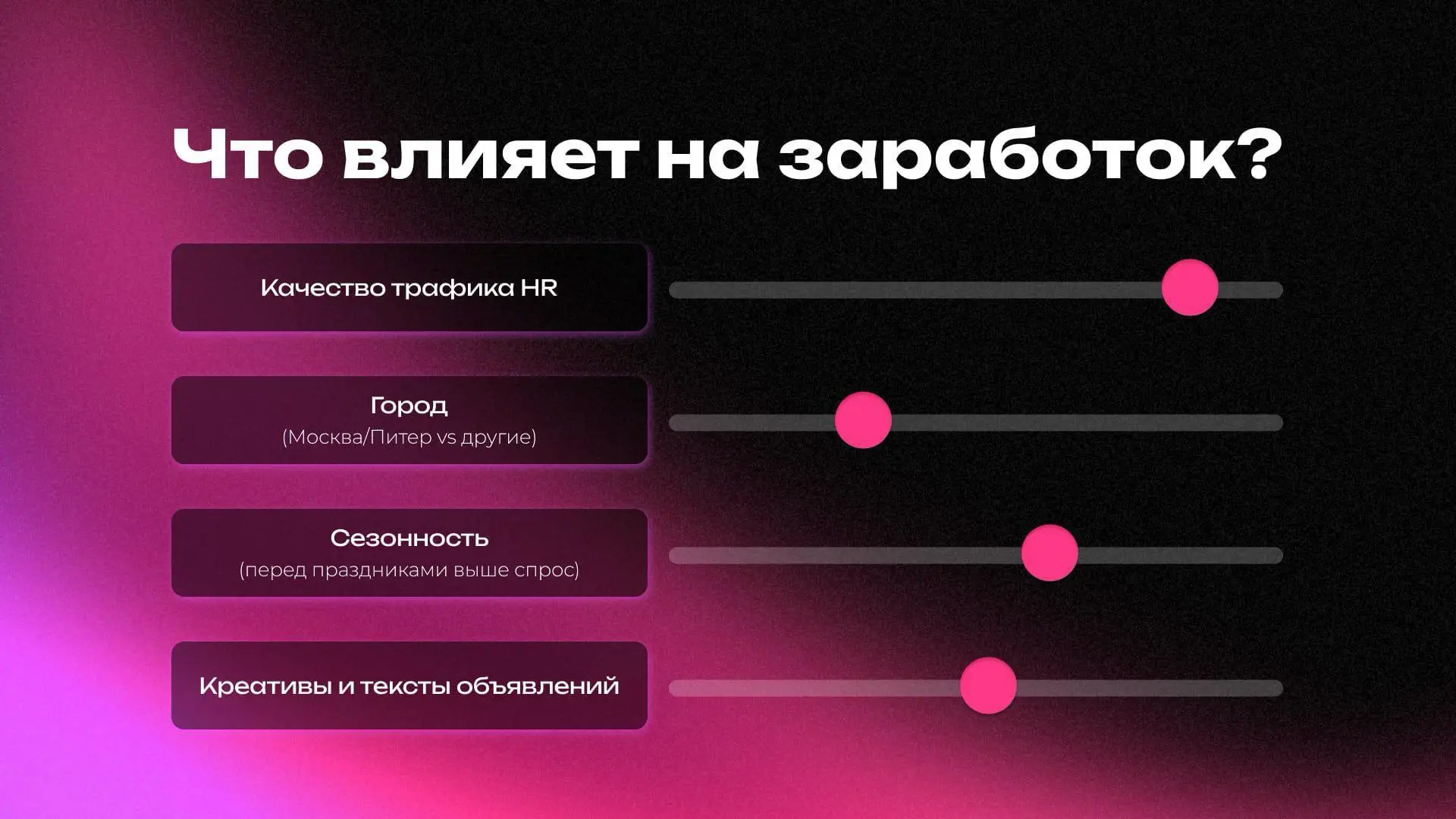Как посчитать экономику теста?