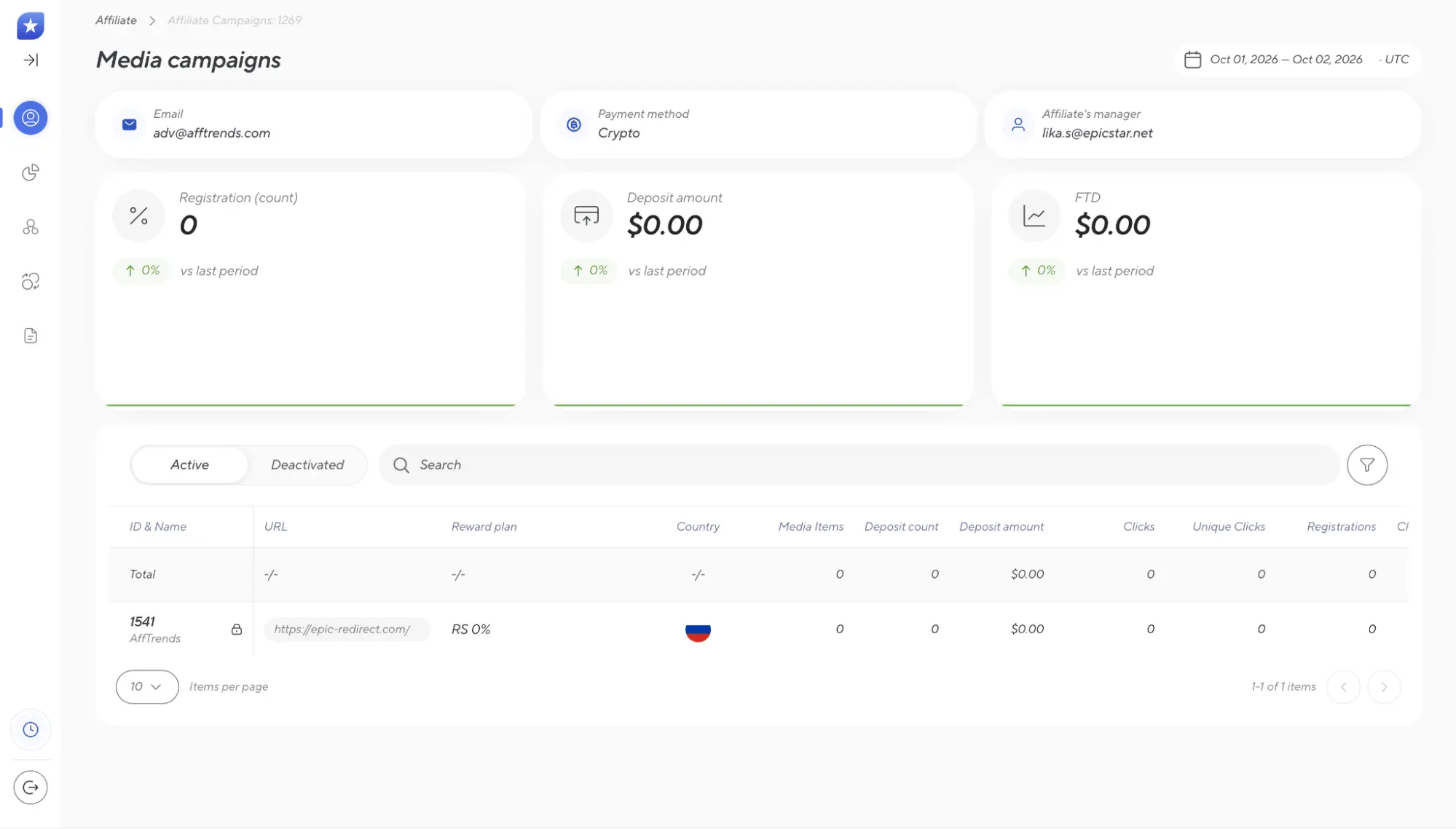 Обзор личного кабинета EPS Partners